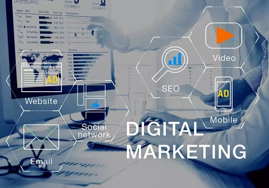 What is Digital Marketing? Explained by Digimagg