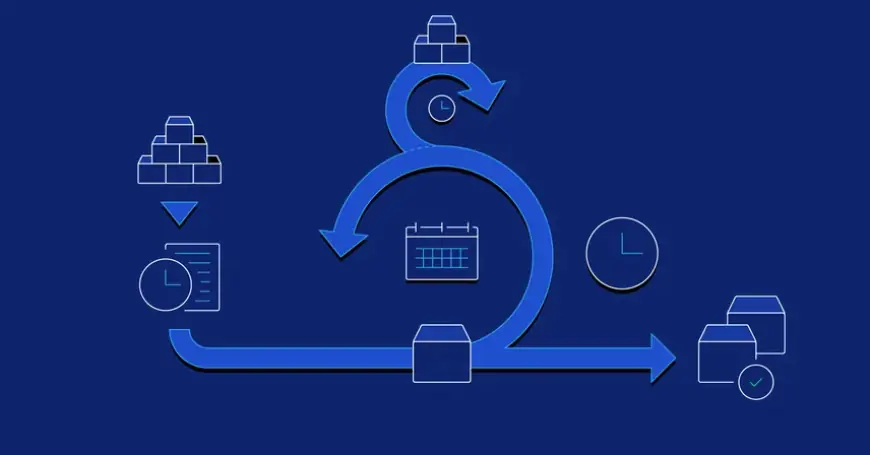 Что такое Agile управление проектами? Все подробности, которые вам нужно знать от Digimagg