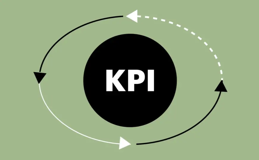 Что такое KPI? Руководство для начинающих