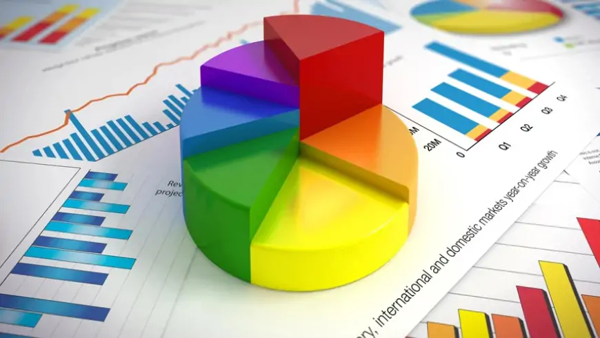 How to build an investment portfolio: A ultimate guide